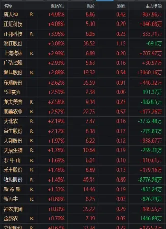期货收盘价跟结算价(期货收盘价格和结算价格)