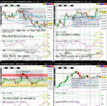 白银期货行情技术前瞻分析(白银期货行情技术前瞻分析报告)