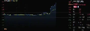 美国煤炭期货代码(国际煤炭期货代码)_期货交易所_第1张_宇龙理财网 美国煤炭期货代码(国际煤炭期货代码)_https://www.dglong8.com_期货交易所_第1张