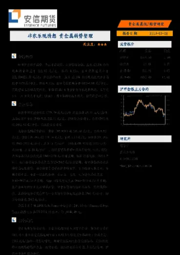 非农利好对期货有什么影响(非农数据对期货有哪些影响)