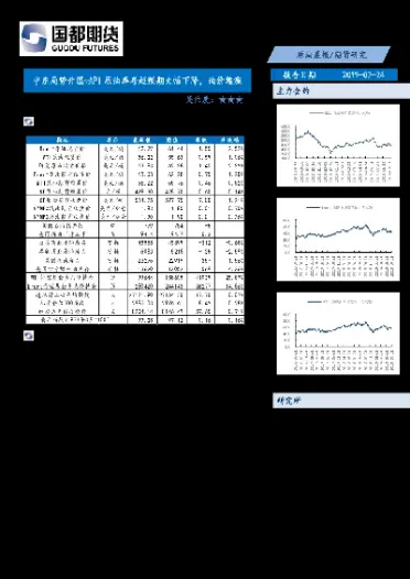 期货早评0419(期货早评在哪里看)