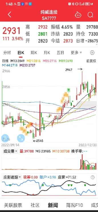 jd1905期货问答(期货j2205)_https://www.dglong8.com_期货交易所_第1张
