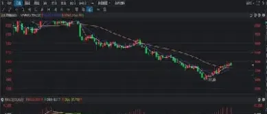 玻璃期货什么时候转仓(玻璃期货什么时候交割)