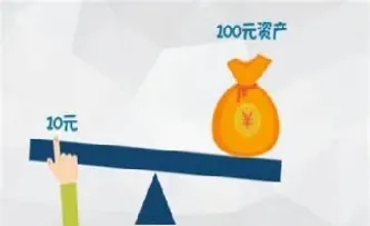 期货说的一个点是多少(期货市场一个点是多少)