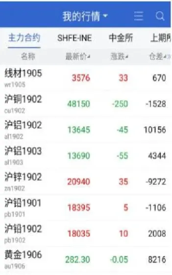 期货九转是什么意思(期货九转指标什么意思)_国际期货_第1张_宇龙理财网 期货九转是什么意思(期货九转指标什么意思)_https://www.dglong8.com_国际期货_第1张