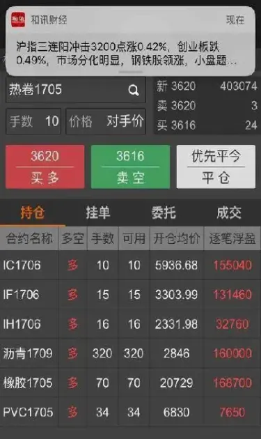 外盘期货打包头寸有后台吗(外盘期货子账户有没有风险)_期货开户_第1张_宇龙理财网 外盘期货打包头寸有后台吗(外盘期货子账户有没有风险)_https://www.dglong8.com_期货开户_第1张