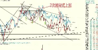 a股股指期货什么时候交割(a股股指期货推出时间)
