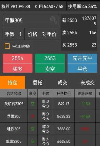 期货实盘小技巧(期货短线交易实盘)_https://www.dglong8.com_期货交易所_第1张