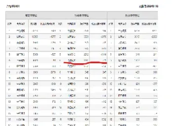 今天是股指期货交割日(今天是股指期货交割日吗)
