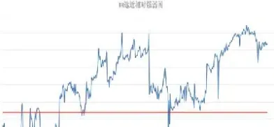 中证500股指期货全线跌停(中证500期货指数)