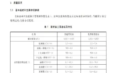 菜籽油期货交割质量标准(菜籽油期货的交割方式有哪些)_国际期货_第1张_宇龙理财网 菜籽油期货交割质量标准(菜籽油期货的交割方式有哪些)_https://www.dglong8.com_国际期货_第1张