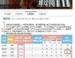 期货手续费哪里可以查(期货手续费哪里可以查询到)_https://www.dglong8.com_国际期货_第1张