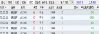 期货晚盘结算单查询时间(期货结算单什么时间出)