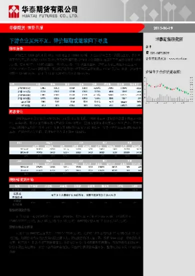 沪铅期货止跌大幅反弹(沪铅期货实时行情)