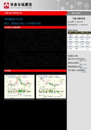 建信期货怎么交易(建信期货最新信息)