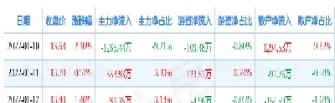 新股南华期货长顶板估价(南华期货股票分析)