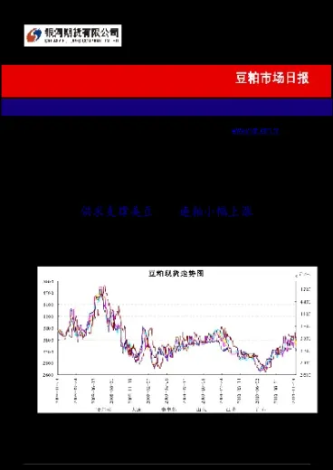 期货豆粕杠杠是多少(期货豆粕的标准)