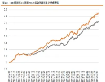 未来三年商品期货趋势(商品期货月度趋势)