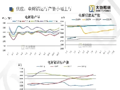 期货铝大幅销仓什么意思(期货大涨减仓什么意思)