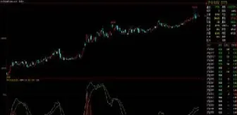 白银期货基金涨跌幅多少(白银期货基金在哪里看涨跌)