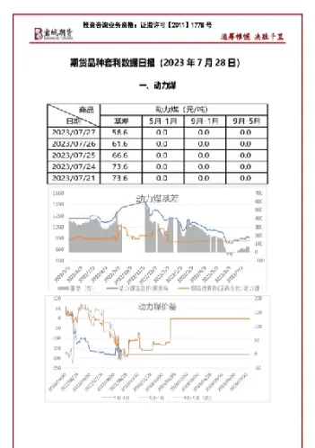 宝城期货实时行情(宝城期货实时行情分析)