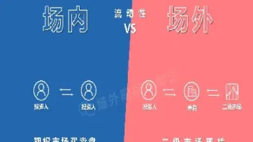场外期权和场外期货(国金期货苹果场外期权)