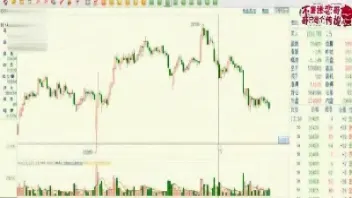 期货5分钟均线粘合(期货5分钟均线买入绝招)_国际期货_第1张_宇龙理财网 期货5分钟均线粘合(期货5分钟均线买入绝招)_https://www.dglong8.com_国际期货_第1张