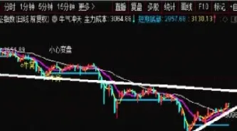 外盘期货返佣最(外盘期货返佣最新消息)