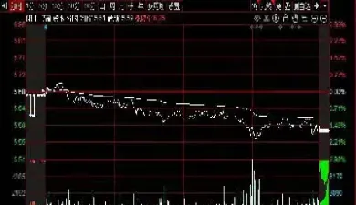 期货挂单隔天自动撤单吗(期货挂单撤单有限制吗)_期货交易所_第1张_宇龙理财网 期货挂单隔天自动撤单吗(期货挂单撤单有限制吗)_https://www.dglong8.com_期货交易所_第1张