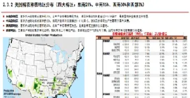 美国期货棉花指数(美国棉花期货最新消息)