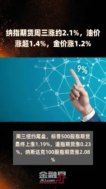 纳指期货上涨说明什么(纳指期货指数行情)