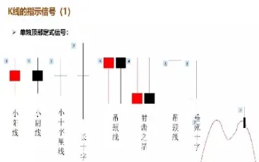 期货的运算公式(期货交易的计算)_期货开户_第1张_宇龙理财网 期货的运算公式(期货交易的计算)_https://www.dglong8.com_期货开户_第1张