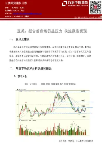 计算机计算期货压力(期货如何寻找压力位)