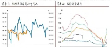 广金期货最新状况(广金期货最新状况查询)