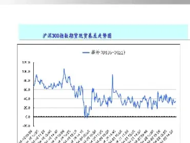 股指期货下单时间(股指期货实时行情)