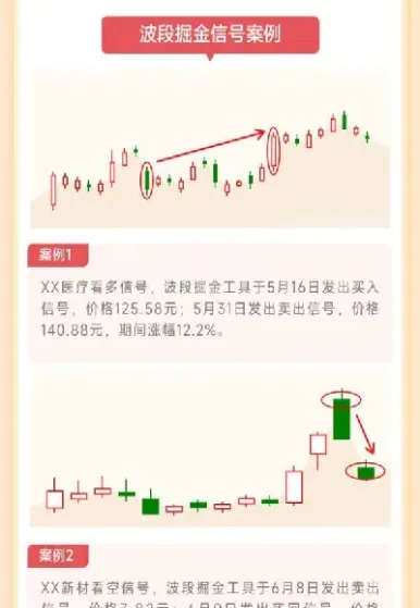 商品期货网格交易(股指期货网格交易)