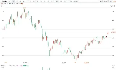 螺纹期货行情大涨(螺纹期货行情今日实时)