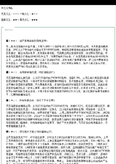 期货早盘提示怎么回事(期货早上一开盘就下跌是什么情况)