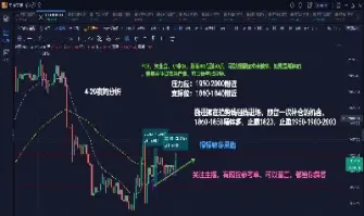 夜间期货最新行情(夜间期货怎么玩)