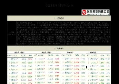 民生期货全国排名(民生期货排名第几)
