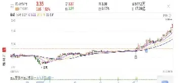 农行期货出入金(期货入金和出金是什么意思)