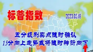 美股标普实时期货(美股标普500期货指数)
