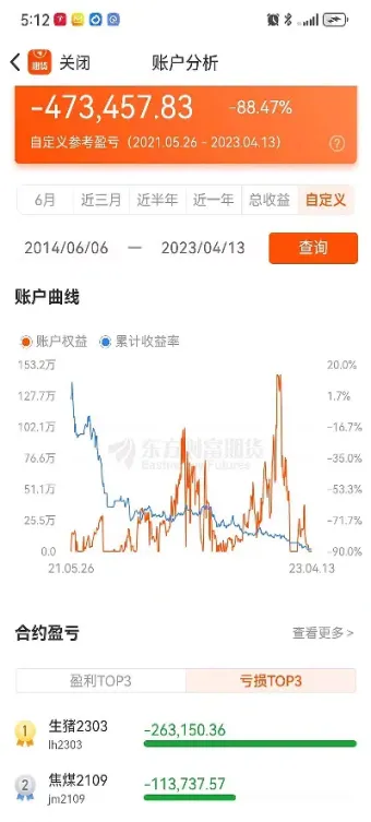 我想开个期货帐户(新开的期货账户能买哪些期货品种)