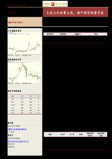 大连玉米期货收盘动态(大连玉米期货收盘动态分析)