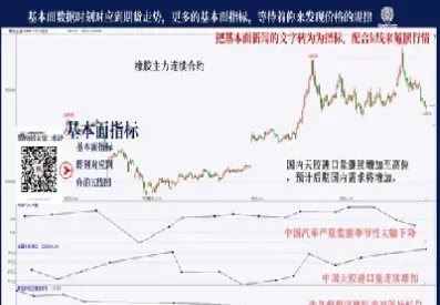 期货中的硬麦单和硬麦双(期货中强麦和普麦的区别)