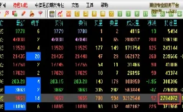 期货市场中的持仓量(期货市场里的持仓均价)