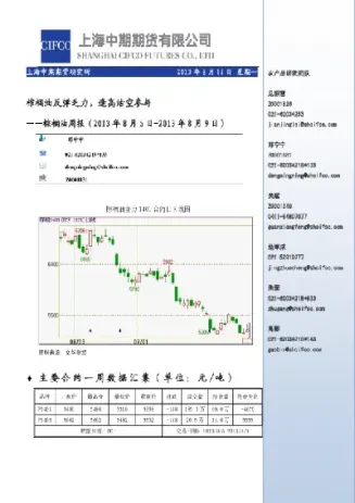 期货沽空的意思(期货沽空是什么意思)