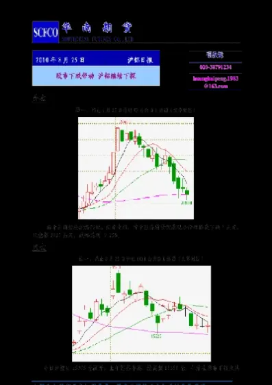 铝的期货在哪看涨跌表(铝锭期货行情怎么查看)