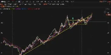 期货怎么交易螺纹钢(期货交易螺纹钢手续费标准)