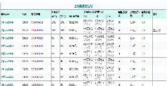 国际期货市场利率期货合约(利率期货合约价值计算)